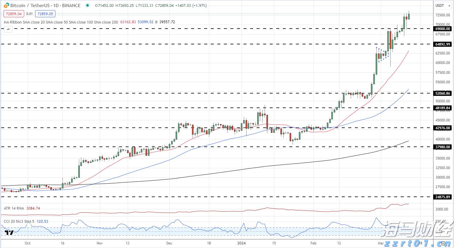 中国平安一季度归母营运利润稳健增长2.4%寿险及健康险新业务价值强劲增长34.9%集团总资产突破13万亿元